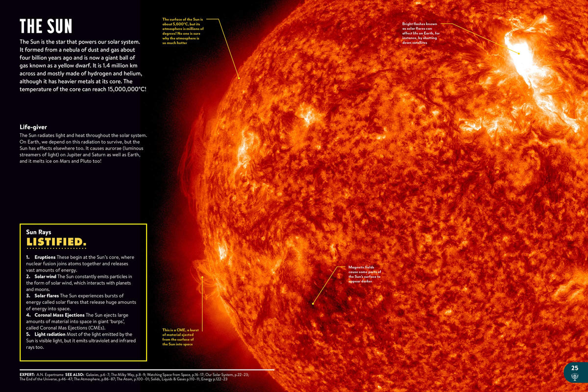 Britannica All New Children's Encyclopedia: What We Know & What We Don't